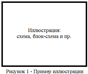 courses:informatics:рис_1._пример_рис.png